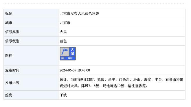 19岁泯然众人❓穆科科本赛季沦为铁替补，16岁前场均2球疯狂跳级